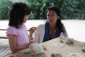 Découverte des fossiles de Saint-Césaire